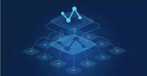 中小型互聯網公司微服務實踐 互聯網數據服務視角